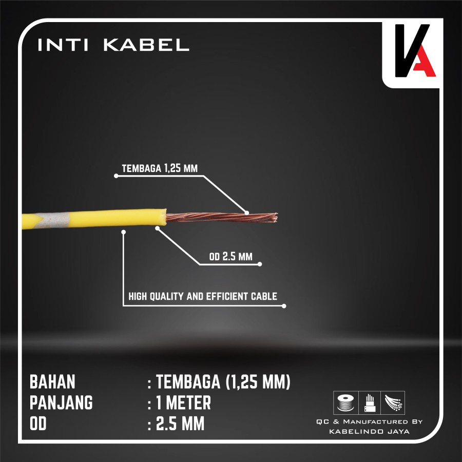 Kabel Bintik AVS 1.5MM x 1M Kabel Otomotif Body Mobil Motor Serabut Tembaga