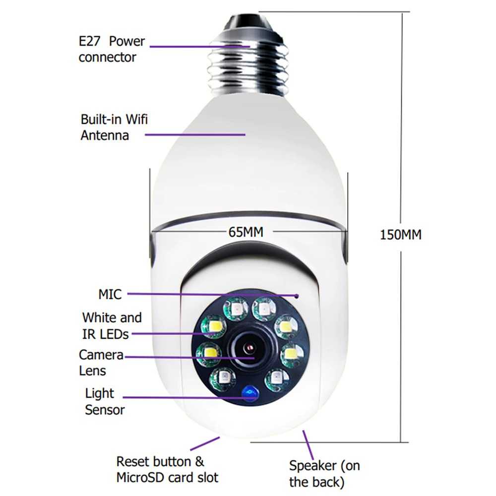 CUGUU CCTV IP Camera Auto Tracking 1080P E27 Wireless Dual Light CG108 ( Mughnii )