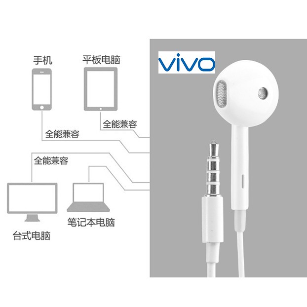 Headset Handsfree Vivo Y50 Y30 Z1 Pro S1 Pro S1 V19 Y91 Y93 Y20 Y51 Y53 Earphone ORI Bass