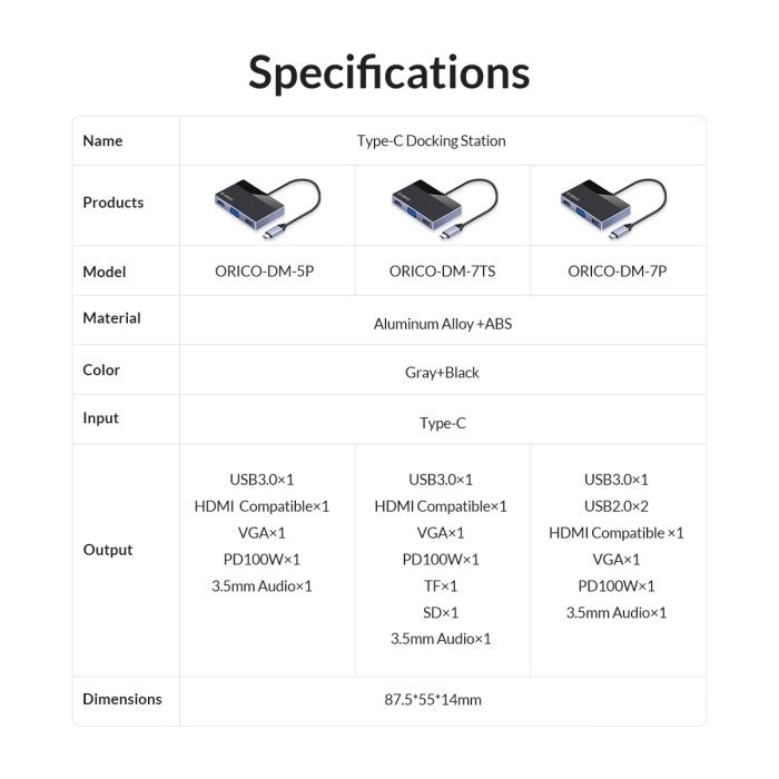 Orico 7in1 Type C Hub USB 3.0 PD 100W HDMI VGA TF SD Card AUX