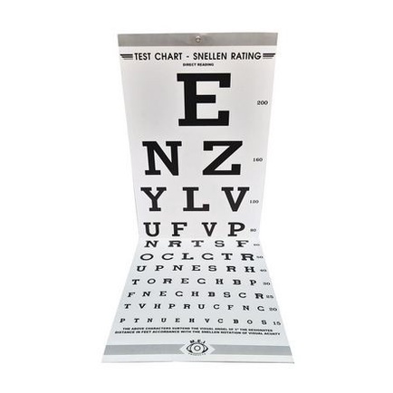 Snellen Chart - Bagan Test Ketajaman Mata - Kertas Test Mata