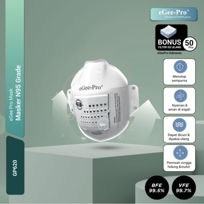 eGee-Pro - Masker N95 Grade eGeePro (GP320) + 50 Pcs Grade N95 Grade Filters