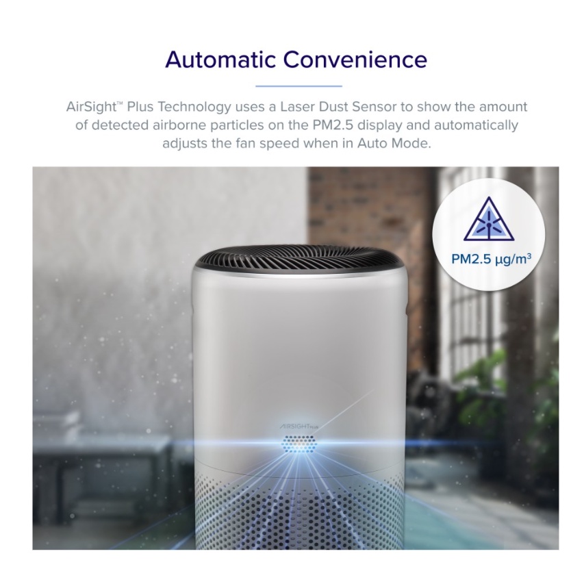 Levoit Core 400S Smart WiFi True HEPA Air Purifier H13 USA Original