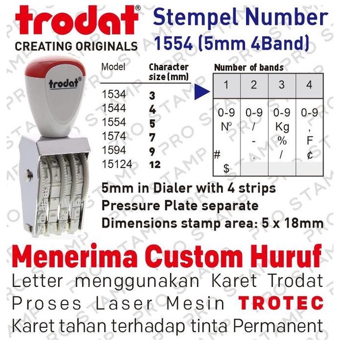 

Stempel Angka Manual 4 Digit 5Mm Trodat 1554