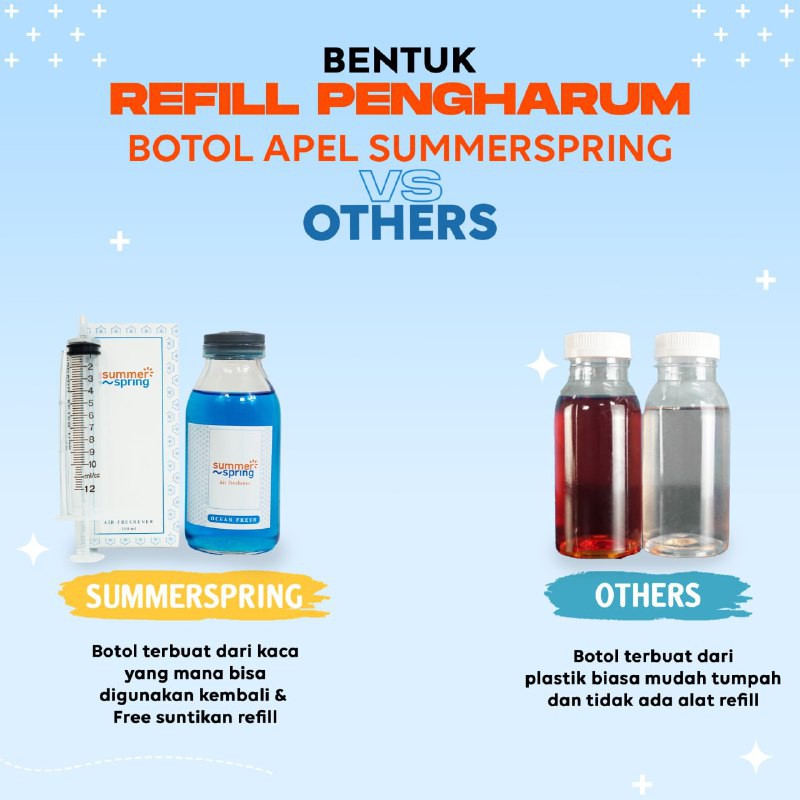 Refil Pengharum Mobil Pewangi Ruangan Aromaterapi Refill Parfum Kamar Mandi Tahan Lama Summer Spring