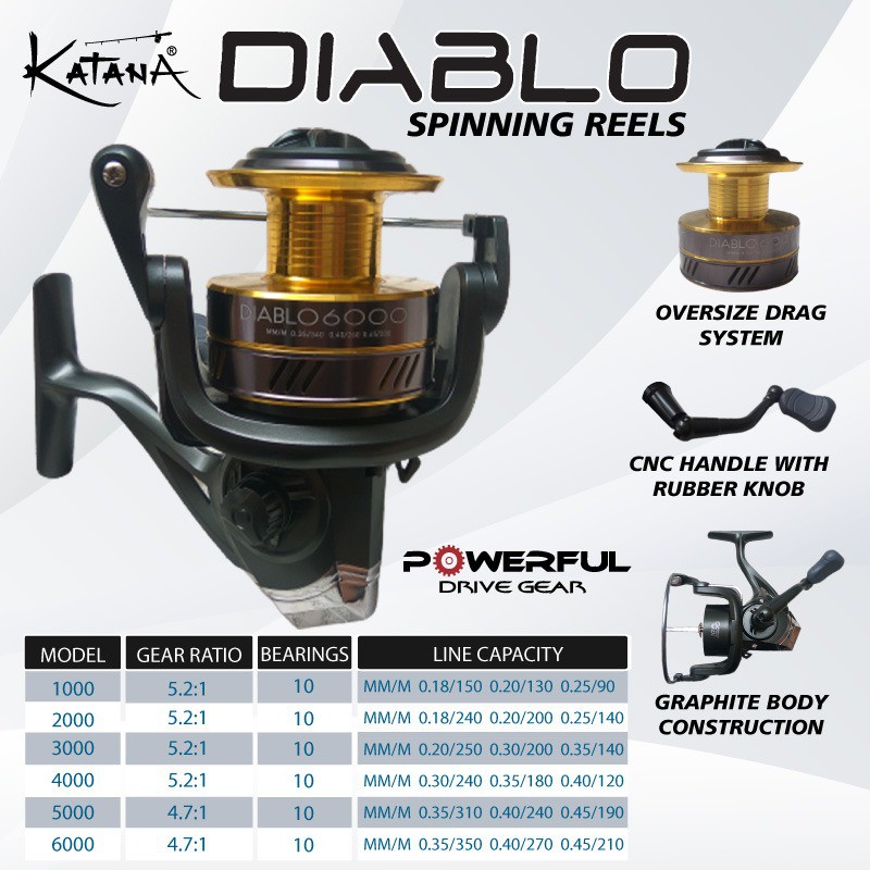 Reel Katana DIABLO 1000 - 6000 (10 Ball Bearing)