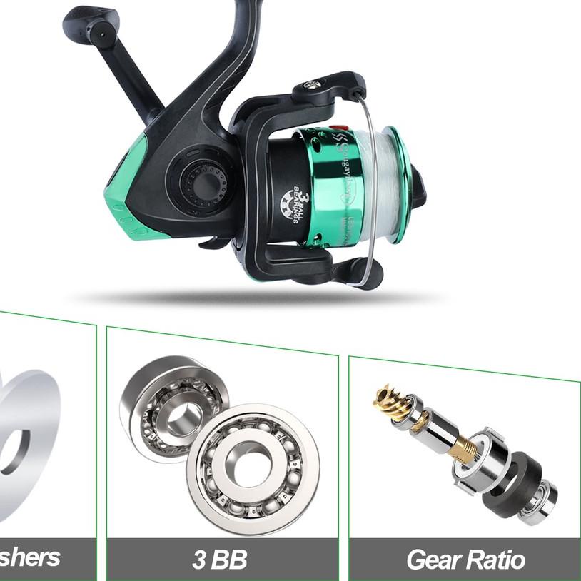 ➺ YUDO 1.8M Joran Pancing Set 5.2:1 Gear Ratio Reel Pancing Spinning Fishing Reel Combo ➶