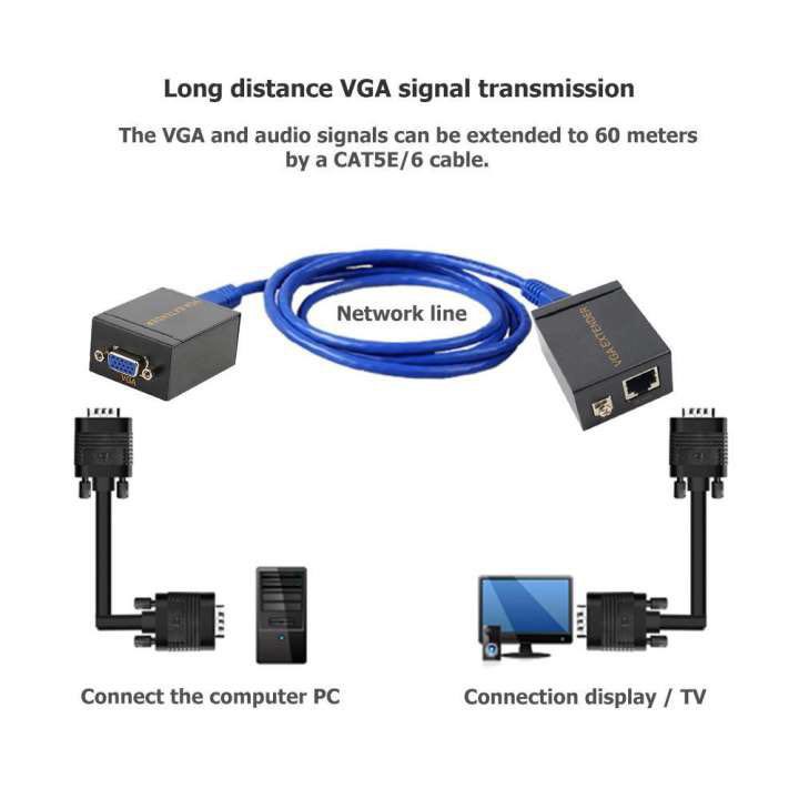 VGA Extender 60 Meter (By Cabel Lan RJ45 Cat5e/6e)/VGA Extender 60M