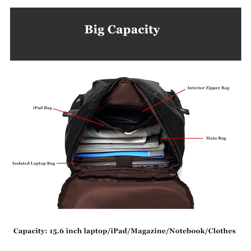 SmallLee Tas Laptop Ransel Tahan Air Kapasitas Besar Ransel Perjalanan Pria Multifungsi Perjalanan Tas Sekolah Pack untuk Pria