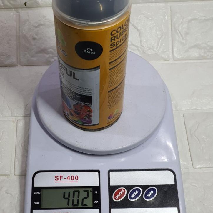 

Miliki - Carlas rubber paint !!