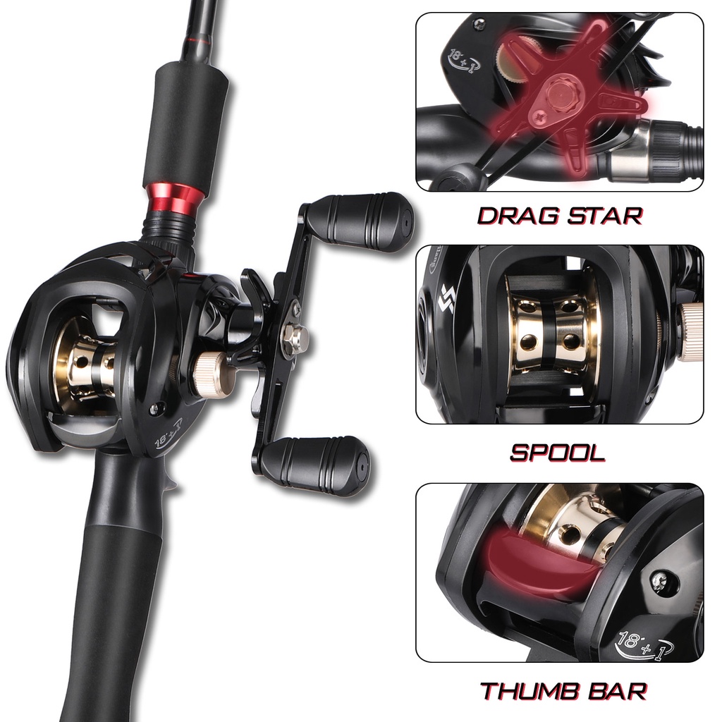 Joran dan Reel 1.8M 2.1M Meter 2 Bagian Casting Fishing Rod dan 18 + 1 BB 7.2:1 Rasio Gear Rem Magnetik Baitcasting Reel Memancing Baris Lure Combo Set