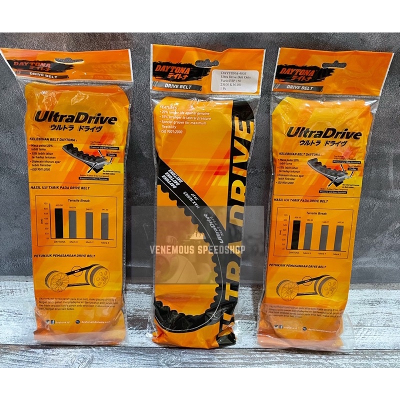 V-belt Vanbelt Ultradrive Daytona 4005 Vario 150 ESP
