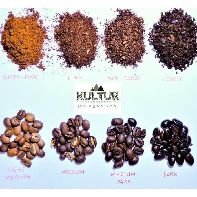 

Kopi- COFFEE BEAN BIJI KOPI ARABIKA FLORES BAJAWA PREMIUM 250 GR - MEDIUM ROAST, BEANS -Biji-Kopi.
