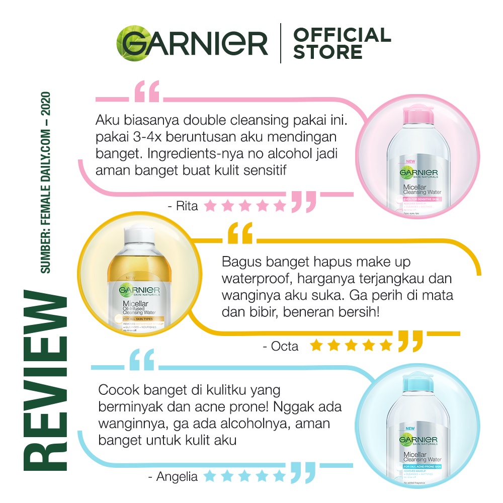 Garnier Micellar Water Pink &amp; Oil Infused- 400 ml Twinpack - Pembersih Wajah &amp; Makeup kulit sensitif
