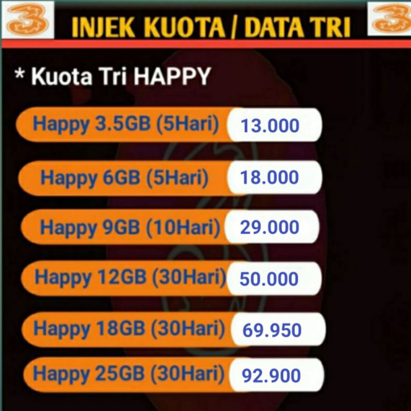 injek isi ulang kuota data tri Happy 3.5GB, 6GB, 9GB, 12GB, 18GB, 25GB MURAH, (di isi ke NOMOR)