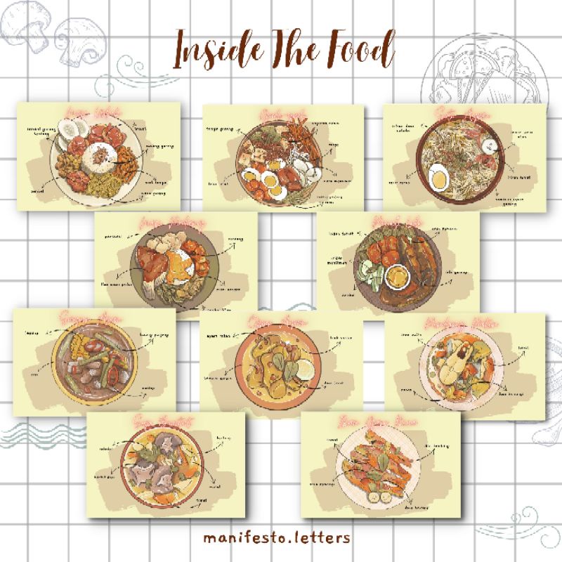 

Postcard Inside The Food | Kartu Pos Kuliner Makanan Indonesia