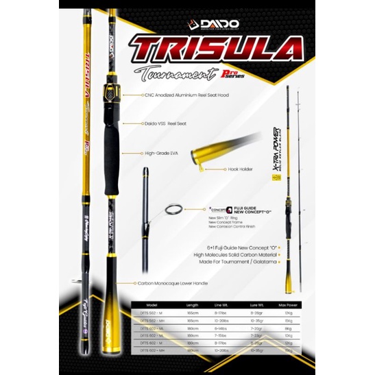 joran daido trisula spinning tournament 165 atau 180 cm japan style