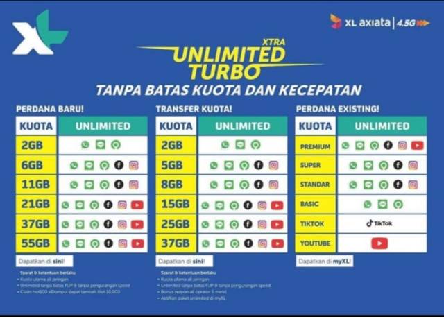 Inject Paket Xl Unlimited Turbo Gratis Wa Instagram Facebook Line Gojek Youtube Shopee Indonesia