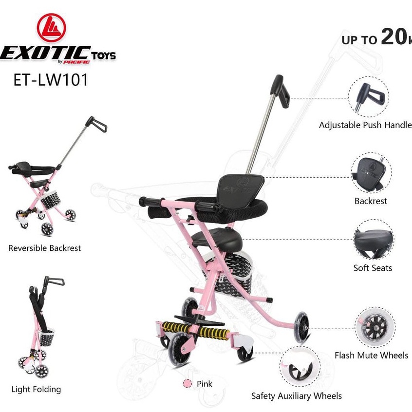 Stroller Exotic Roda 5 ET-LW101 Reversible Handle Kereta Dorong Anak