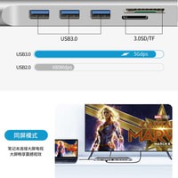 Usb Type C to multimedia kabel 4K LAN SD TF PD VGA Mini dp USB HUB STAND 11in1