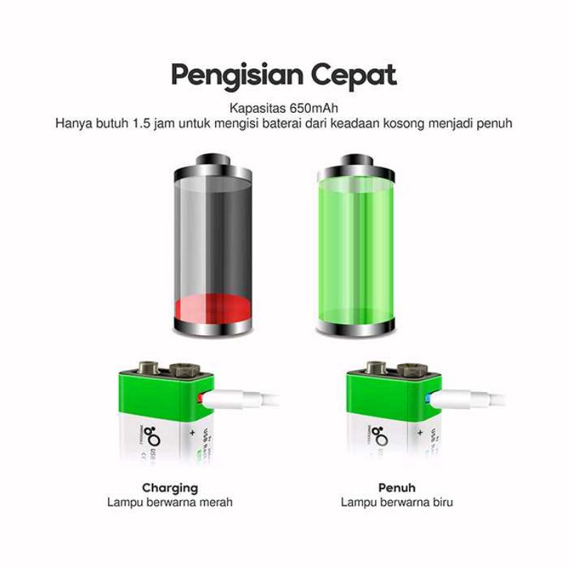 Brezybeauty05 Smartoools Battery Type-C Rechargeable 9V / St-9V - Smartoools Battery 9V Type-C