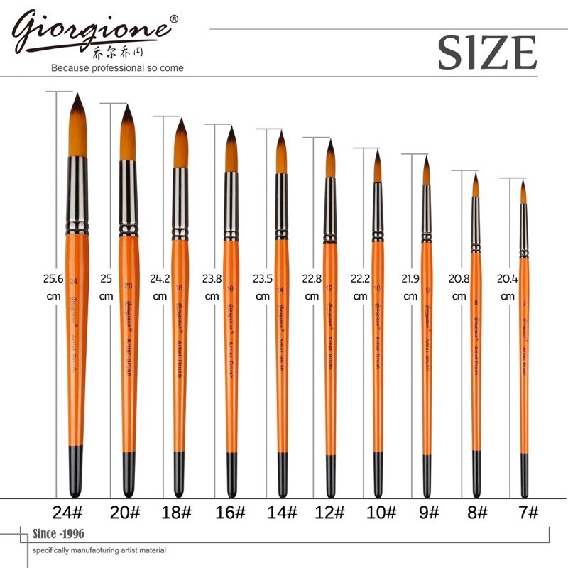 

Giorgione Brush Round G1010 Kuas Melukis