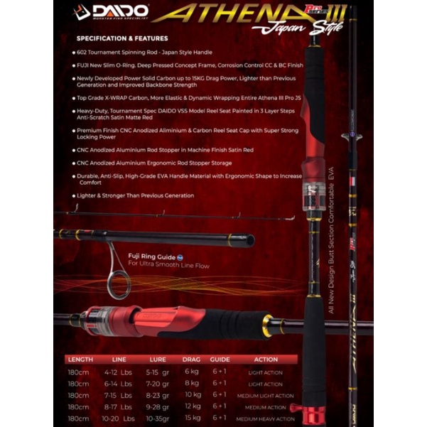 JORAN DAIDO ATHENA 3 Pro series (NEW)