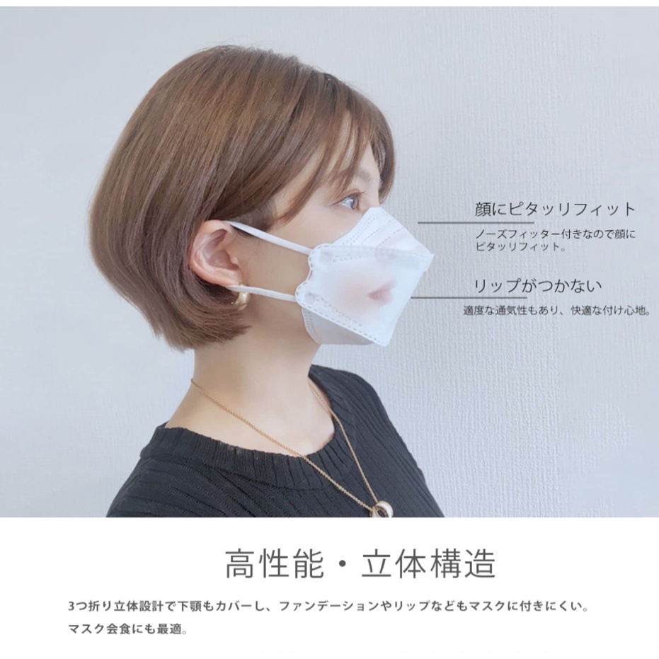 Allone Japanese Surgical Face Mask