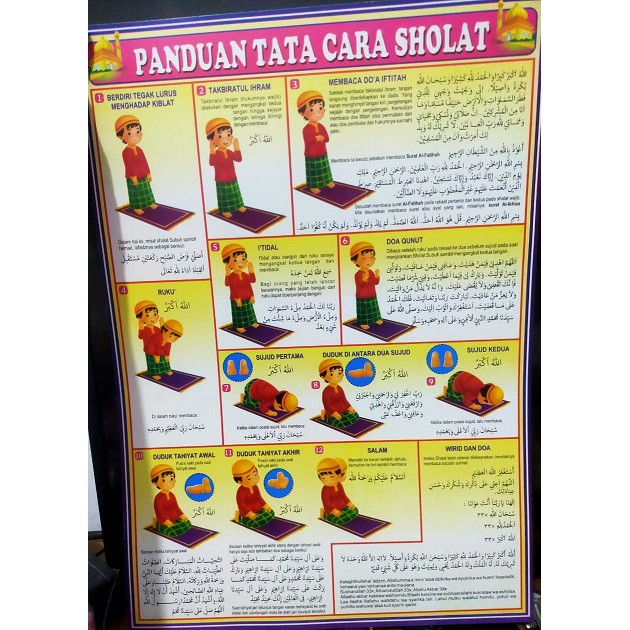 POSTER PANDUAN TATA CARA SHOLAT - anak Pria