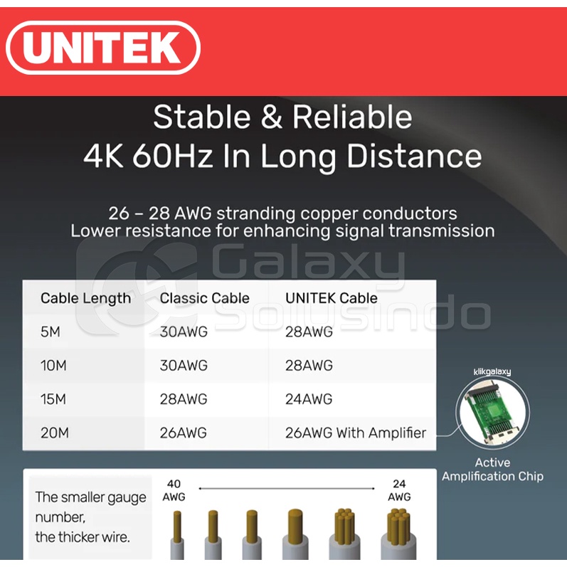 UNITEK C11045BK HDMI to HDMI 4K 60Hz 15M