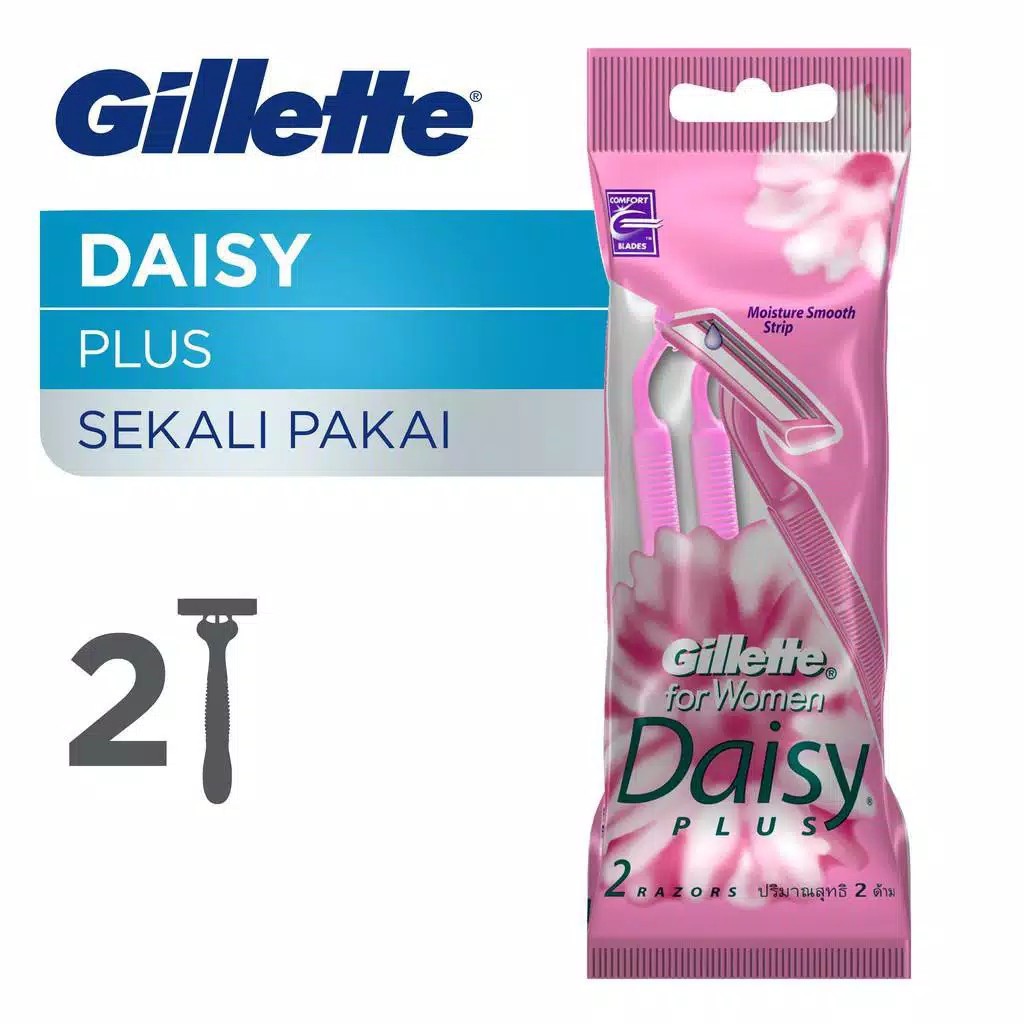 Gillette Daisy Plus 2's Pisau Cukur Wanita