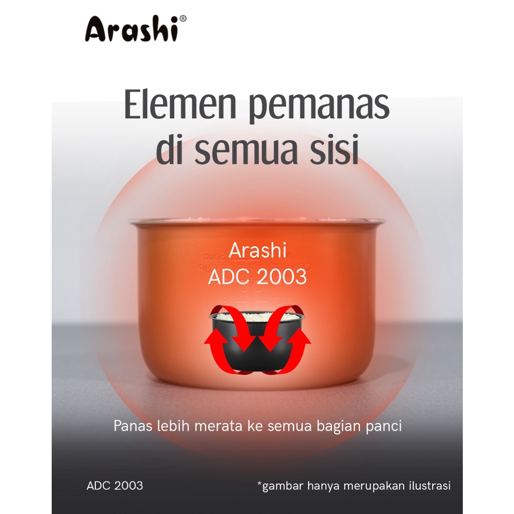 ARASHI Magic Com Digital 2 Liter 8in1 ADC 2003 -  - Pot 5 Lapis - Garansi Resmi 1 Tahun