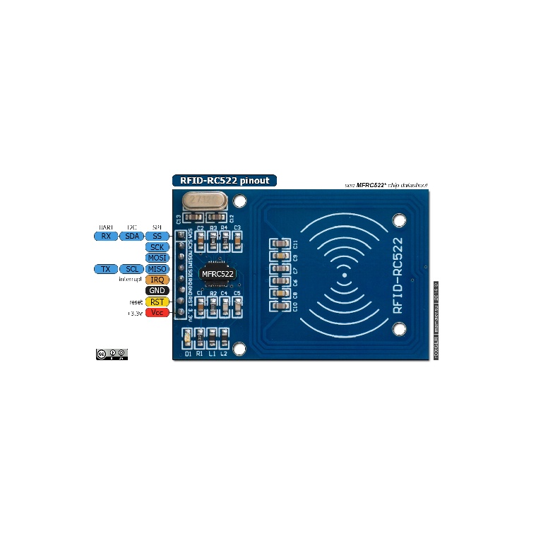 [HAEBOT] RFID Module Module RFID MF RC522 Read Write Security Keamanan Kartu Arduinoo