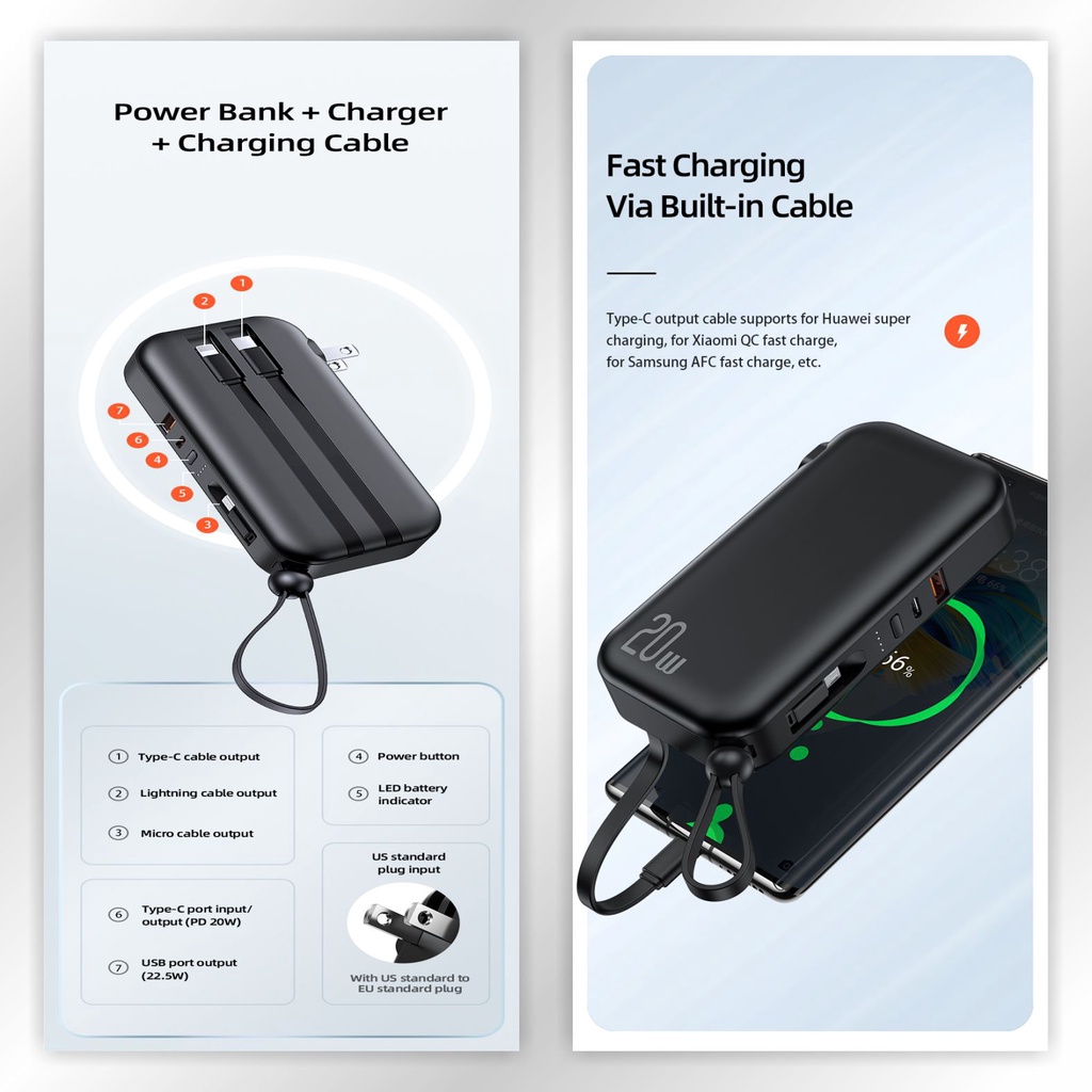 USAMS PB63 Powerbank 10000mAh Quick Charge 20W 3in1 Cable US+EU Plug