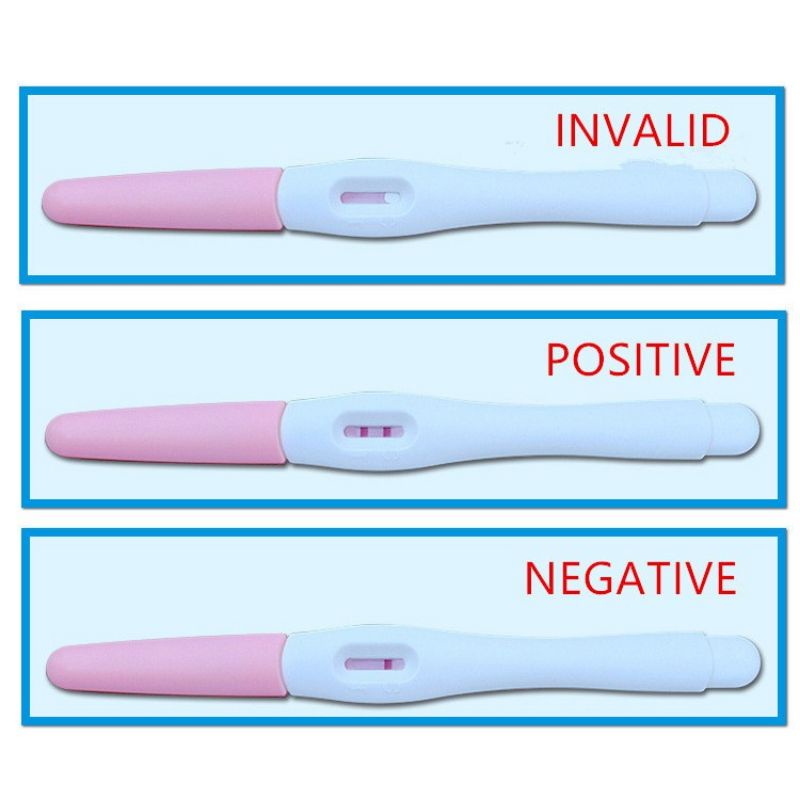 Alat untuk mendeteksi kehamilan yg Mudah, Praktis, dan Sensitif.