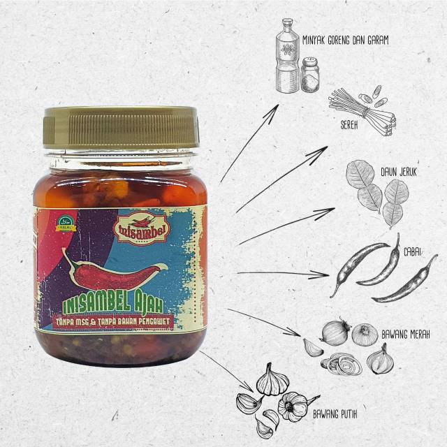 

sambel ajah by @inisambel.id
