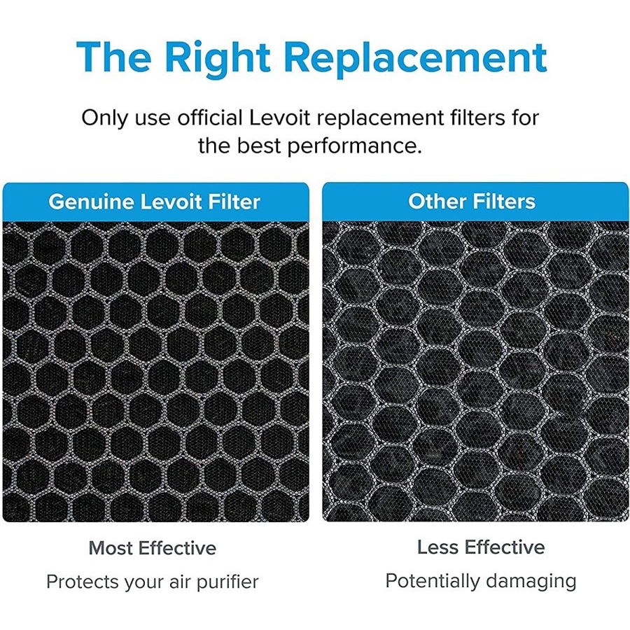 Levoit Vista 200 Replacement Filter True HEPA - Filter Pengganti