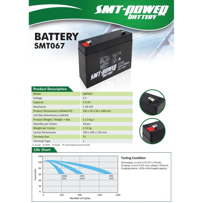 BATTERY MAINAN MOTOR DAN MOBIL ANAK PLIKO DLL SMT 6V 7AH