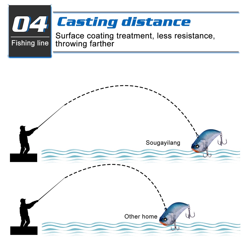 Senar Pancing Pancing Sangat Kuat 100M PE Jalinan Beraneka warna 4 Helai 15LB-57LB Unggul Tahan Abrasi Anti-gigitan Multifilamen Pancing untuk Memancing Ikan Mas