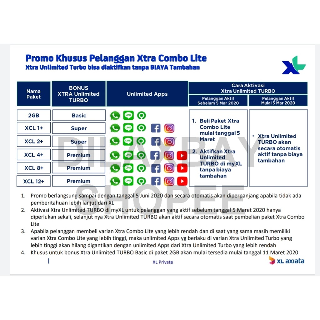 Paket Xl Unlimited Tanpa Kuota / Promo Kartu Perdana Xtra ...