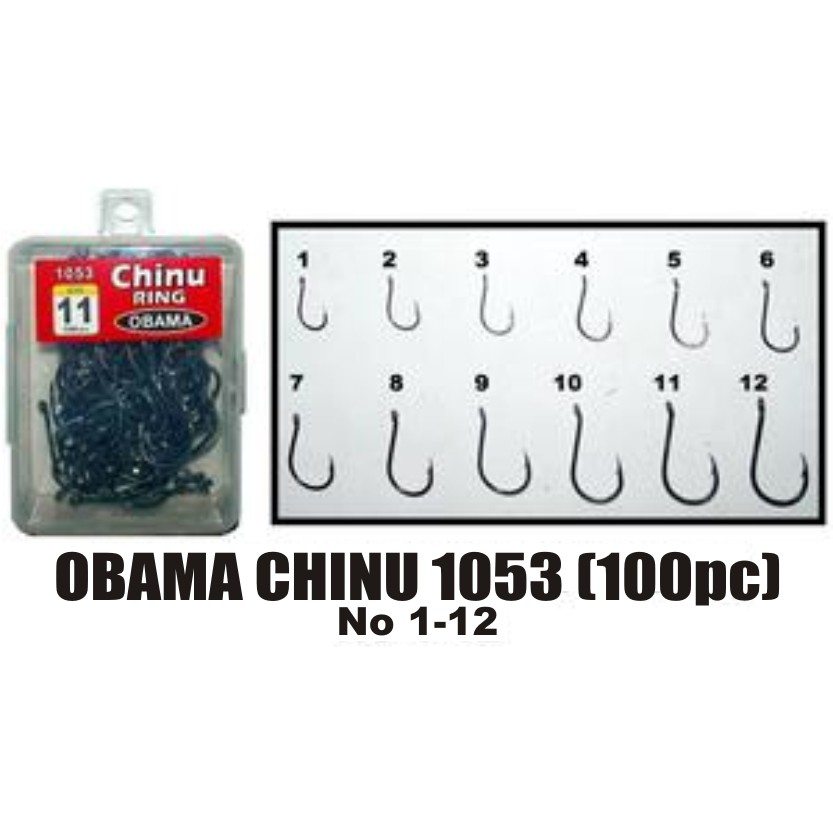 MATA KAIL OBAMA CHINU 1053