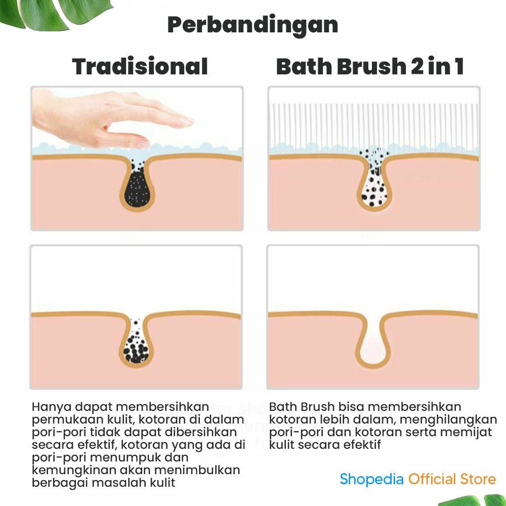 Sikat Punggung Badan dengan Shower Puff untuk Mandi