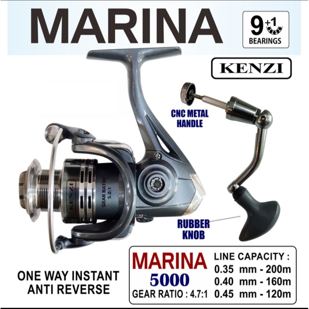 rel pancing Kenzi Marina 5000,6000