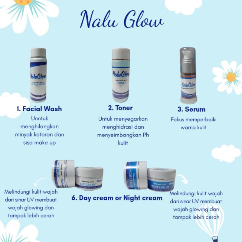 PAKET PRODUK PERAWATAN WAJAH NALU GLOW