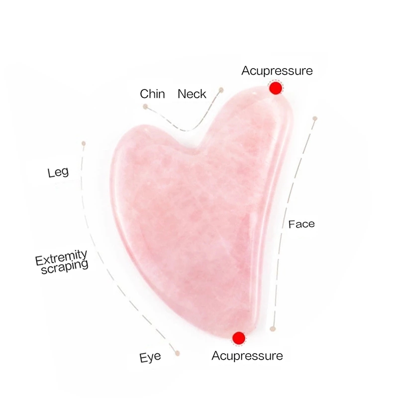Kerokan Wajah Untuk Wajah, Mata, Leher, Alat Kerokan Tubuh SPA Massage Skin Care Tools Board Anti Aging 1pc Alat SPA