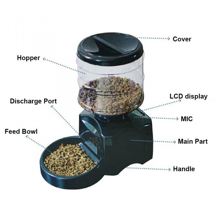 Perfect Pet Dinner Automatic Feeder For Cats &amp; Dogs - Dispenser Tempat Makanan Anjing &amp; Kucing