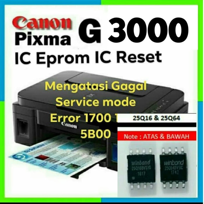Ic Eprom G3000 ic Counter G3000 IC Bios EEPROM 25Q064A & 25Q16