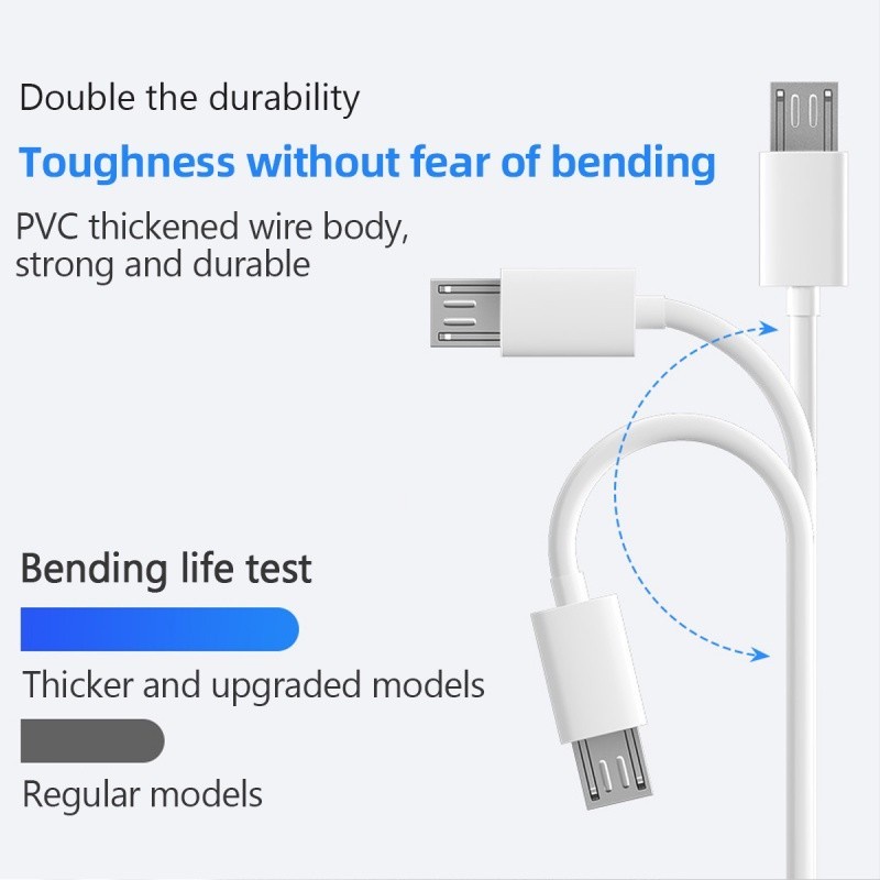 High Quality TPE Micro USB Cable Data 2A Fast Charing Kabel