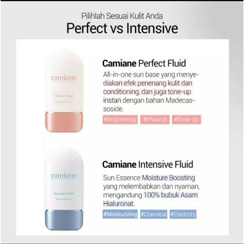 CAMIANE FLUID SUNSCREEN SPF 50+ PA ++++
