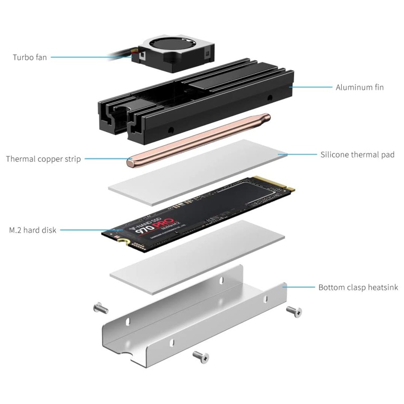 Bt Untuk M.2 Solid State Drive Heatsink Pad Double-Side Silicone Pads 10000R Fan Cooling Heat Sink Untuk M2 2280disk Padat